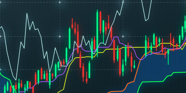 Kurların dinamik değişimlerine daha hızlı tepki vermek için  Forex  grafiklerini kullanın