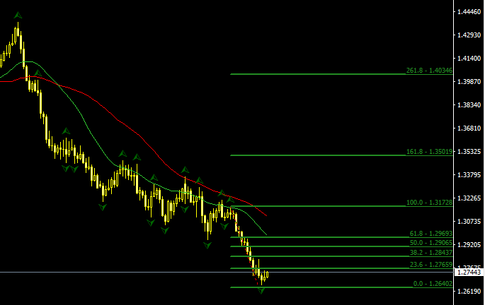 GBPUSD.PNG