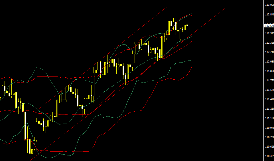 USDJPY.PNG