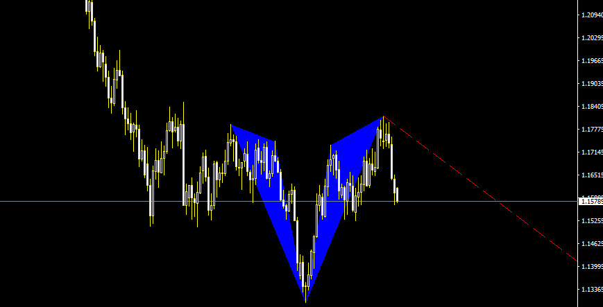 EURUSD.PNG