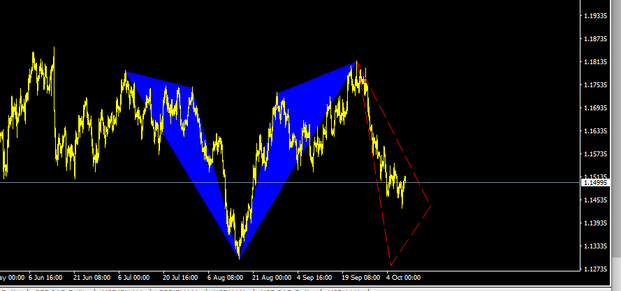 EURUSD.PNG