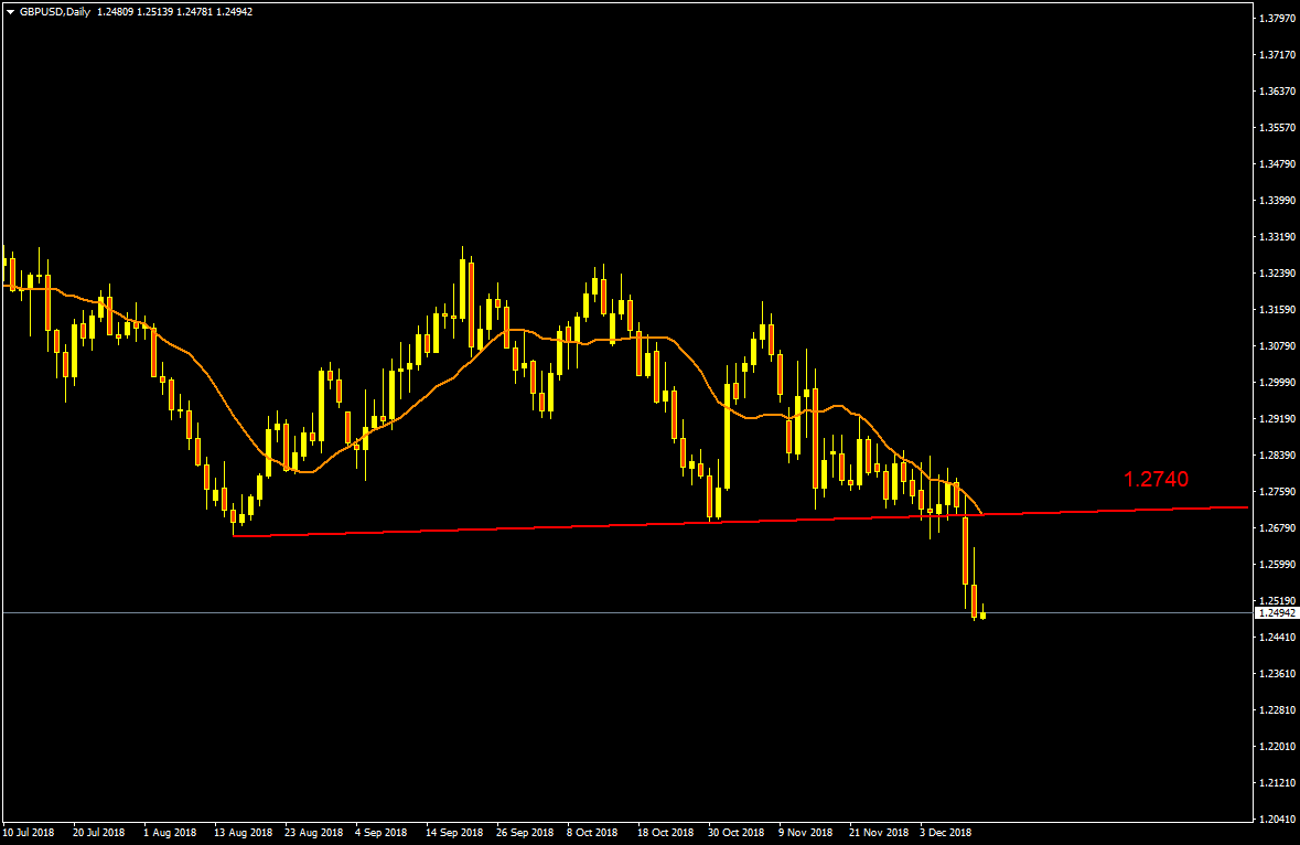 GBPUSD.PNG